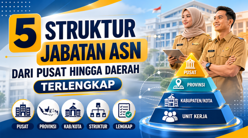 jabatan asn